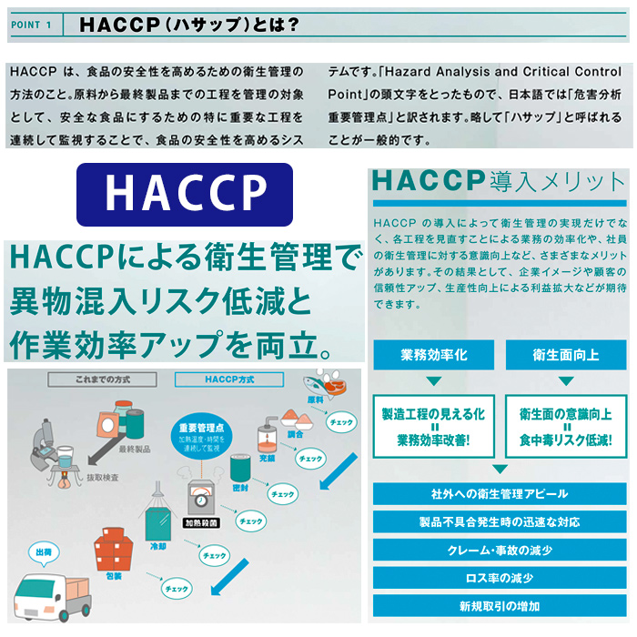 しっかり衛生管理ができる　Tシャツ