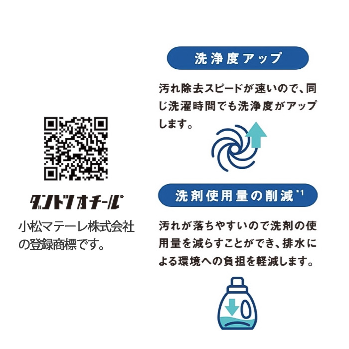 汚れ・油がダントツな速さで落ちる 胸当て首掛けエプロン【兼用M/Lサイズ】 生地スペック