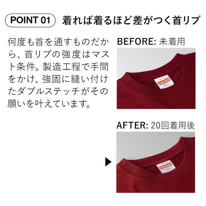 6.2オンス 半袖TシャツXXXL(4L)(男女兼用)綿100%中厚手で長く着られる スペック
