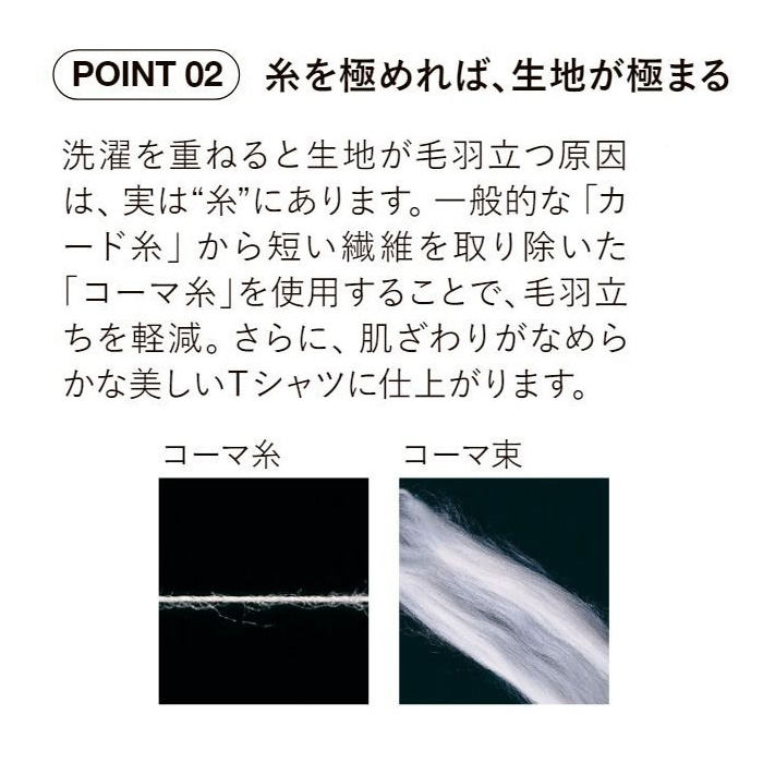6.2オンス 半袖TシャツXXXL(4L)(男女兼用)綿100%中厚手で長く着られる スペック