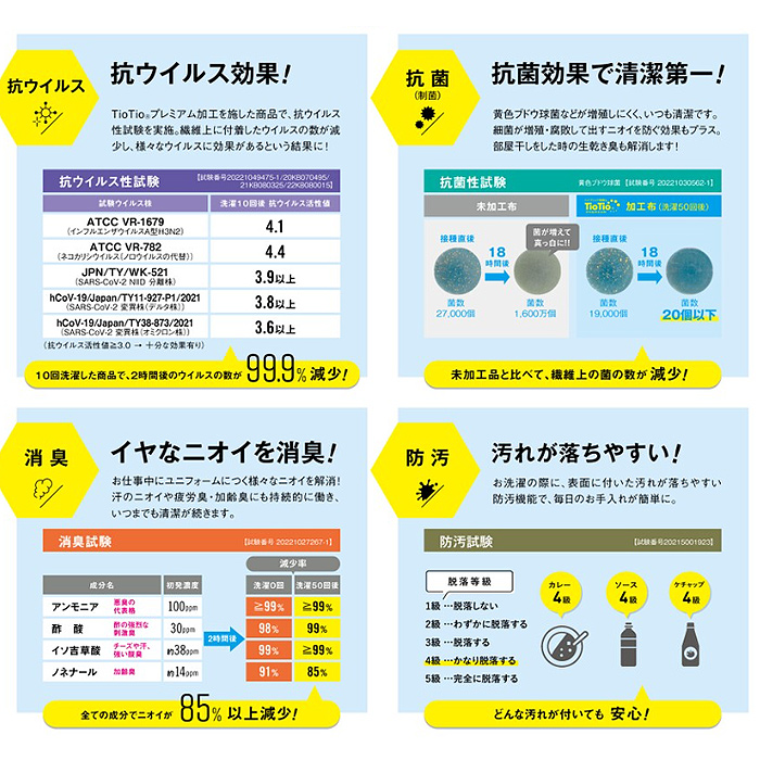 半袖シャツ4色【兼用】空気のような軽い涼感素材　スペック