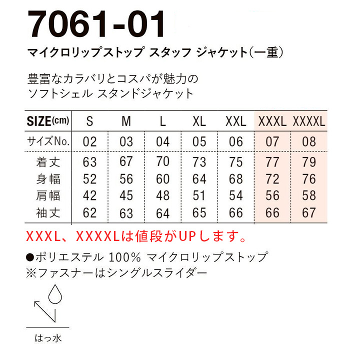 裏地なしウインドブレーカー(男女兼用) ポリ100％ マイクロリップストップ　サイズ