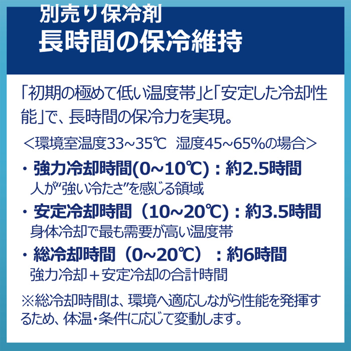 【食品工場・厨房制服】熱中症対策　クールベスト　ファンに頼らない次世代冷却ウエア　スペック