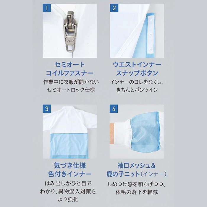 【食品工場制服衛生服】高温作業向け　涼しい長袖ジャンパー【兼用】肌離れよく、ベトつきにくい　スペック