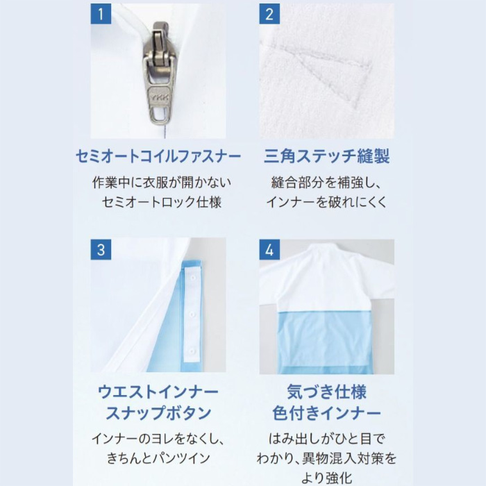 【食品工場制服衛生服】高温作業向け　涼しい長袖ジャンパー【兼用】視認性が高いカラー展開　スペック