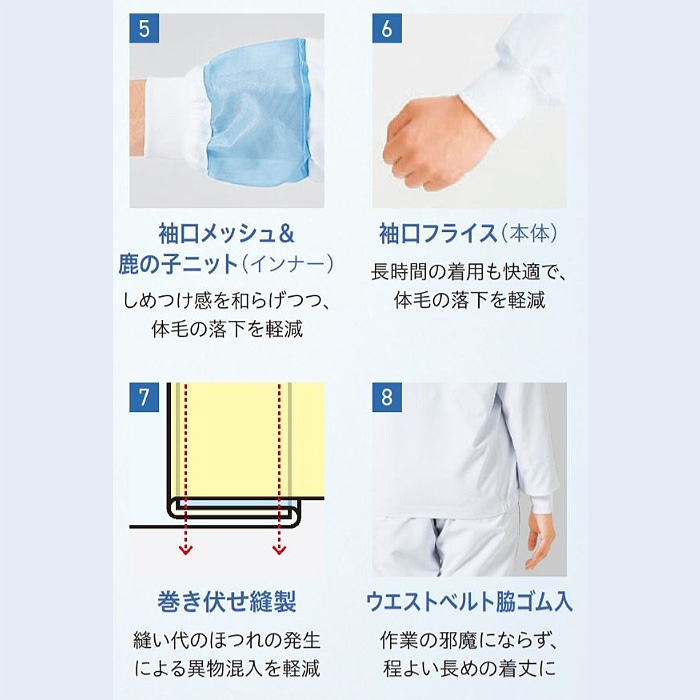 【食品工場制服衛生服】高温作業向け　涼しい長袖ジャンパー【兼用】視認性が高いカラー展開　スペック