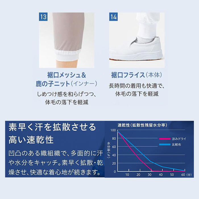 【食品工場制服衛生服】高温作業向け　涼しいホッピングパンツ【兼用】視認性が高いカラー展開　スペック